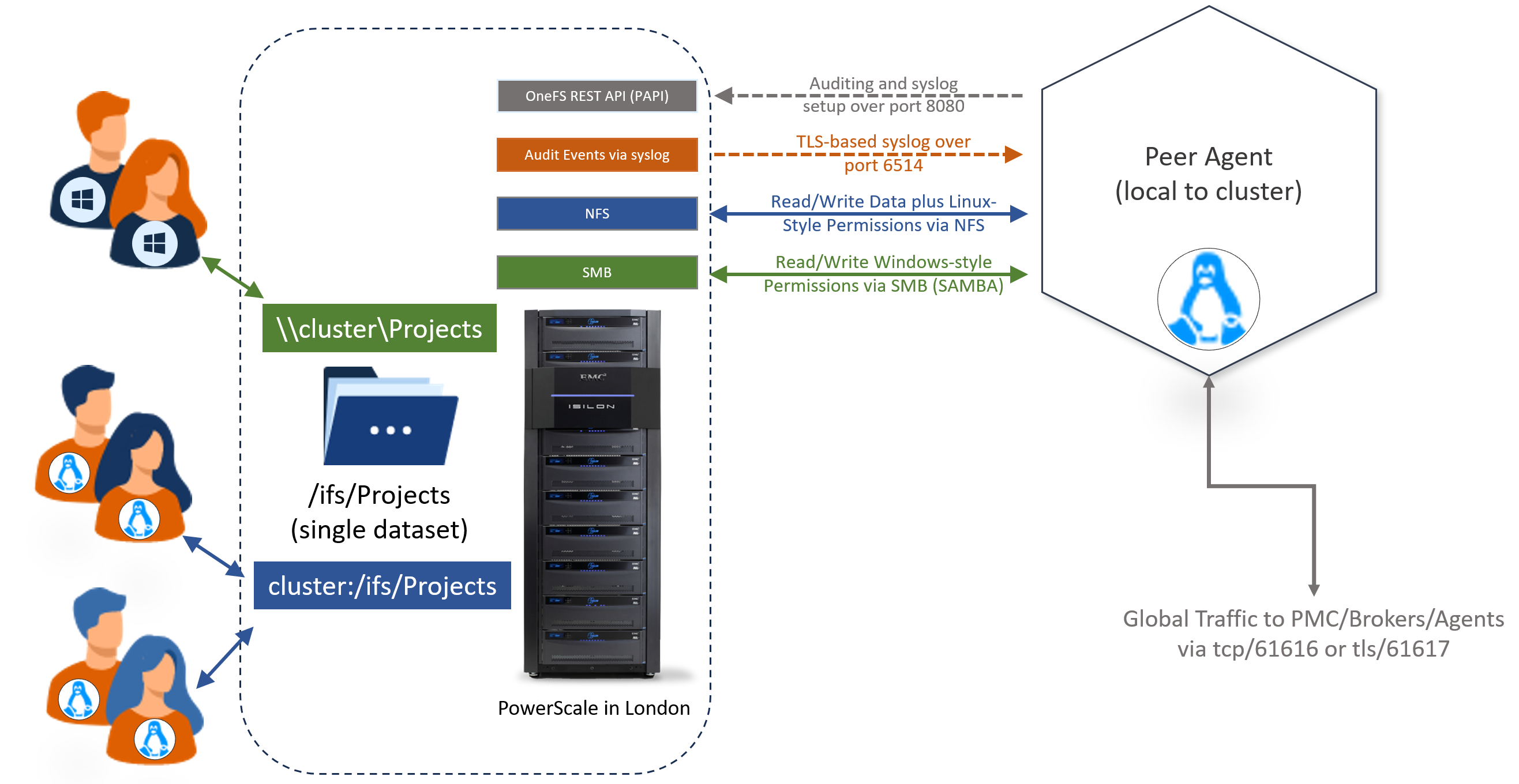 image-20250219-080400.png
