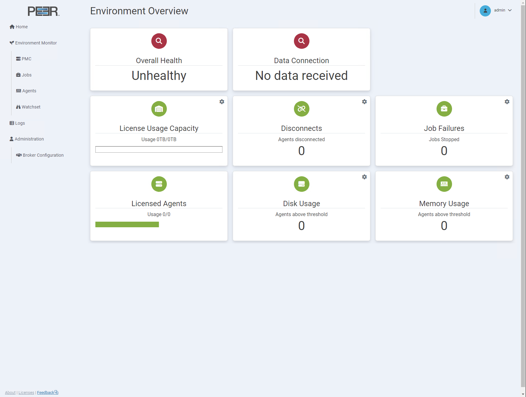 Environment Overview screen